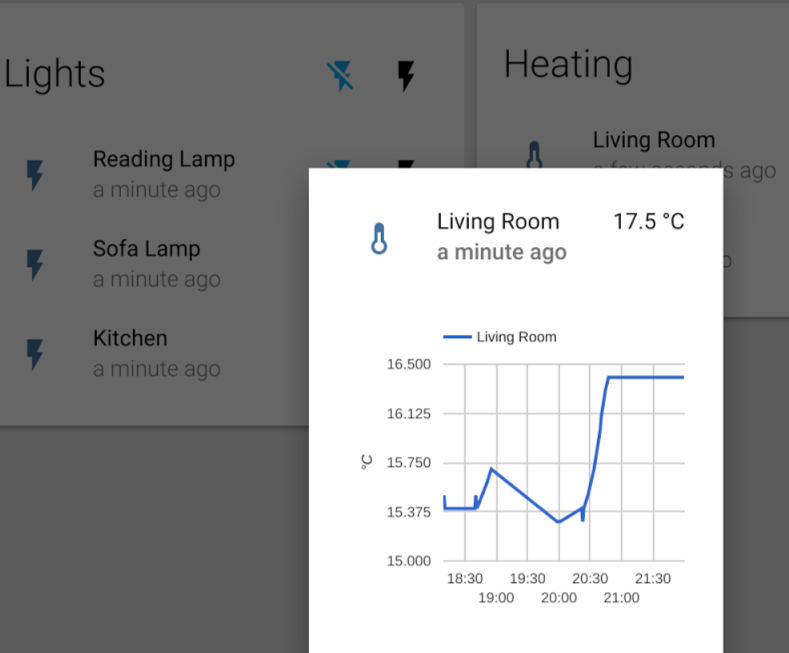 Home Assistant And EmonPi Blog OpenEnergyMonitor Home Assistant And EmonPi Blog OpenEnergyMonitor