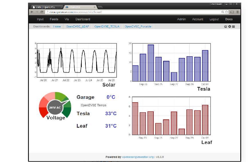 openevse build4